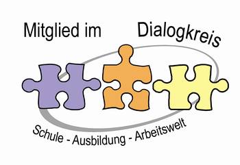 dialogkreis